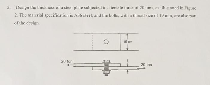 Design the thickness of a steel plate subjected