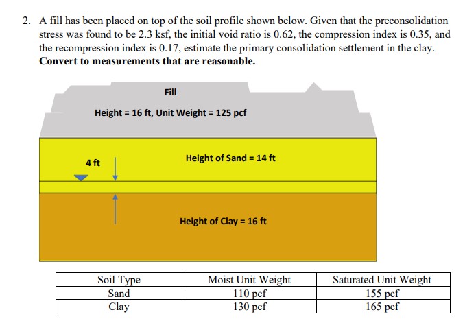 Refer to Figure 1 . A site has been chosen for