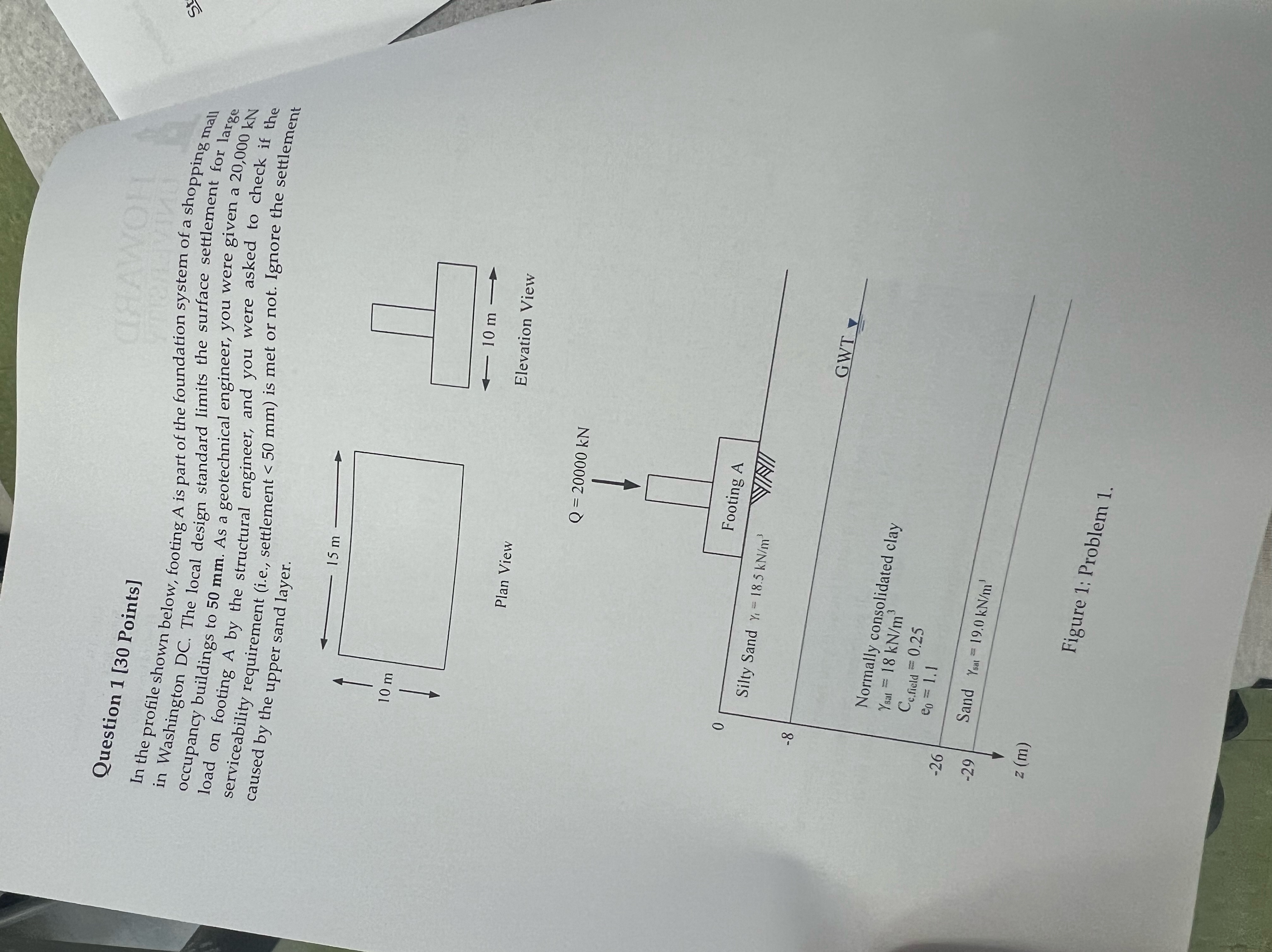 Question 1 [ 3 0 Points ] In the profile shown