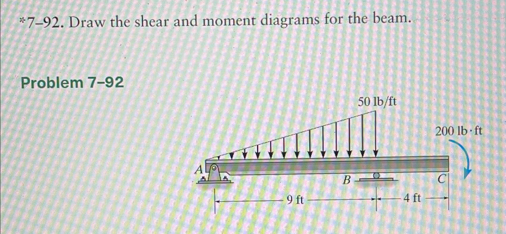 * * 7 - 9 2 . Draw the shear and moment diagrams
