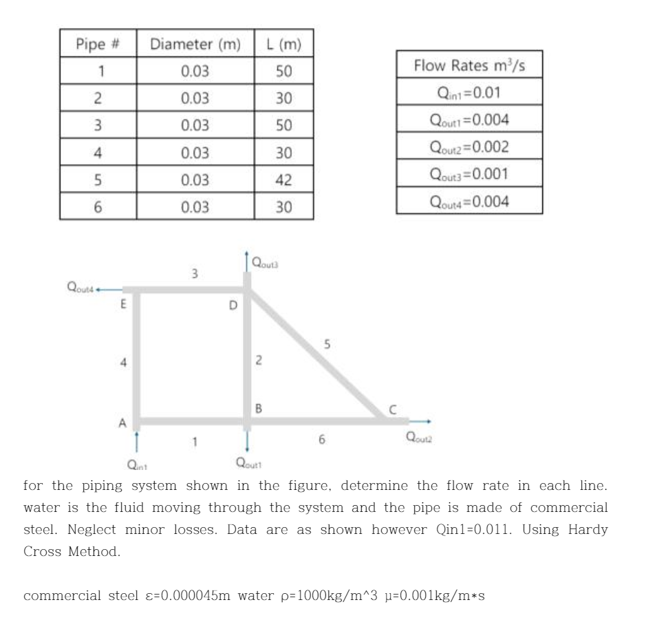 for the p p ng system shown in the t gure ,