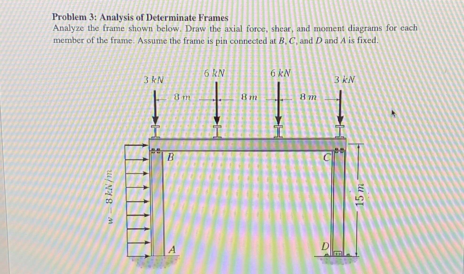 Problem 3 : Analysis of Determinate Frames