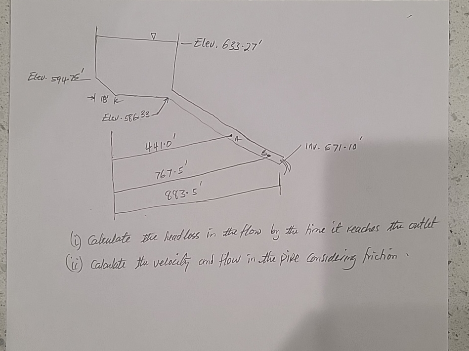 ( i ) Calculate the headloss in the flow by the