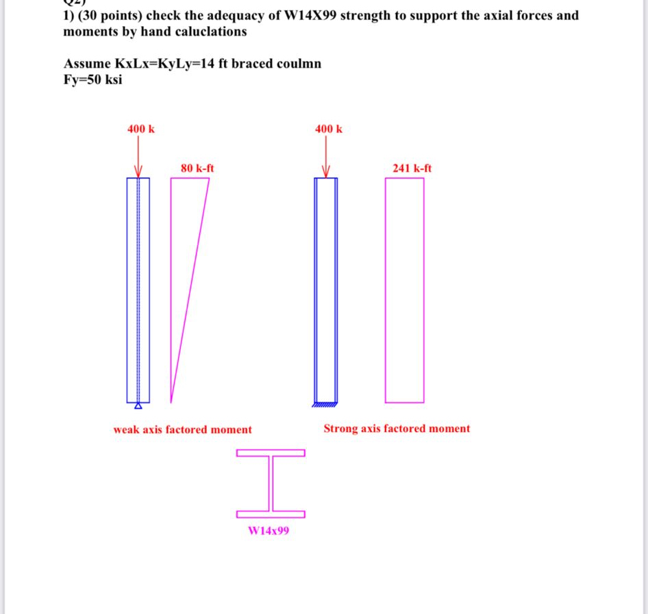 ( 3 0 points ) check the adequacy of W 1 4 9 9