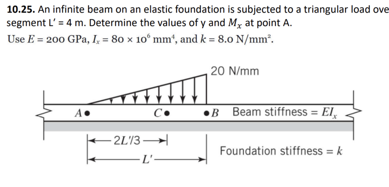 1 0 . 2 5 . An infinite beam on an elastic