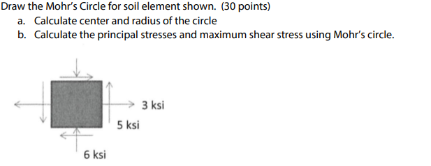 Draw the Mohr's Circle for soil element shown. (
