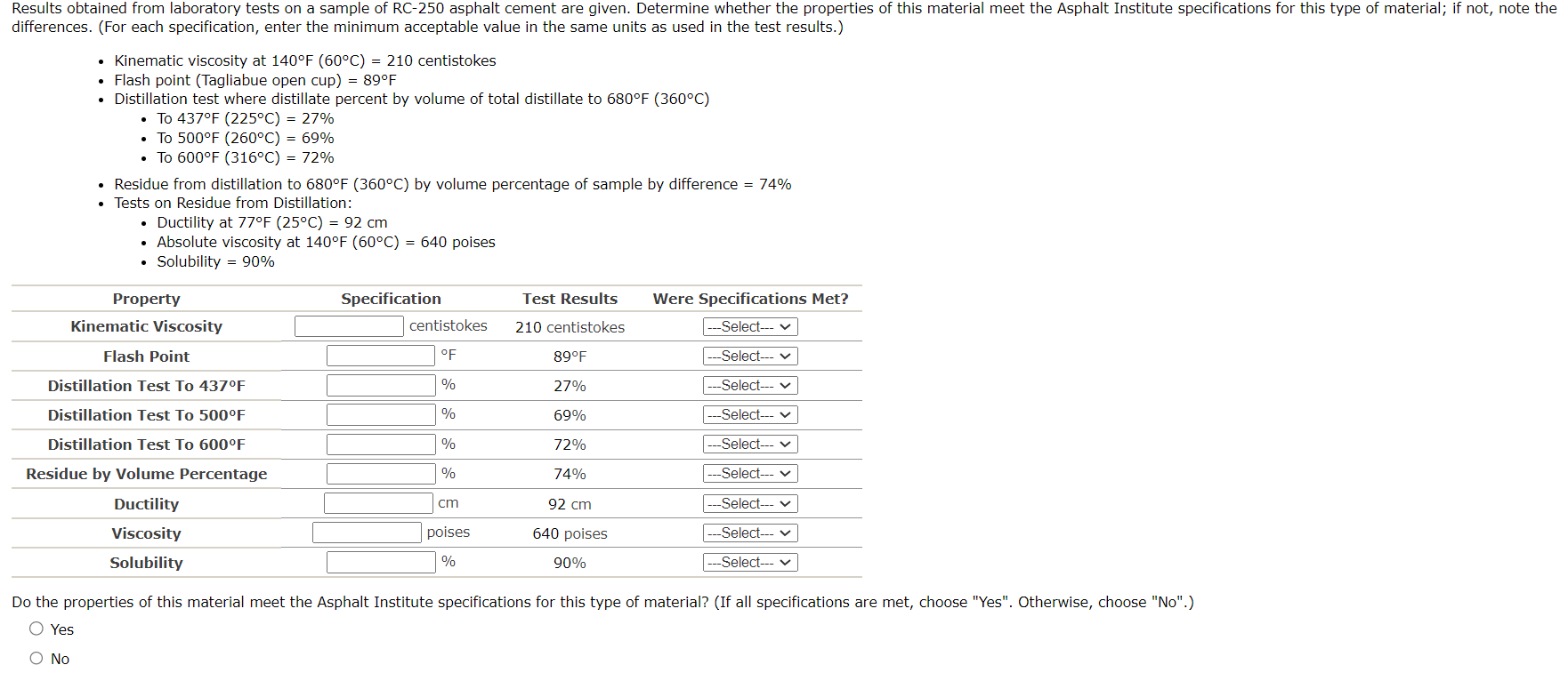 differences. ( For each specification, enter the
