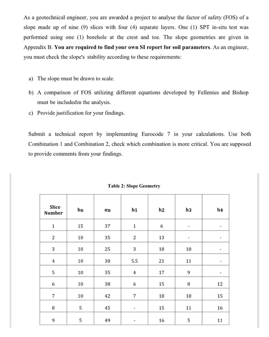 As a geotechnical engineer, you are awarded a