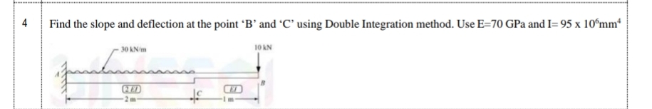 4 Find the slope and deflection at the point ' B