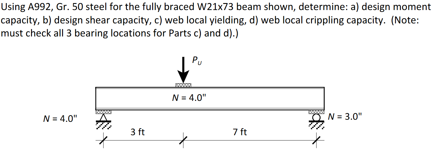 Using A 9 9 2 , Gr . 5 0 steel for the fully