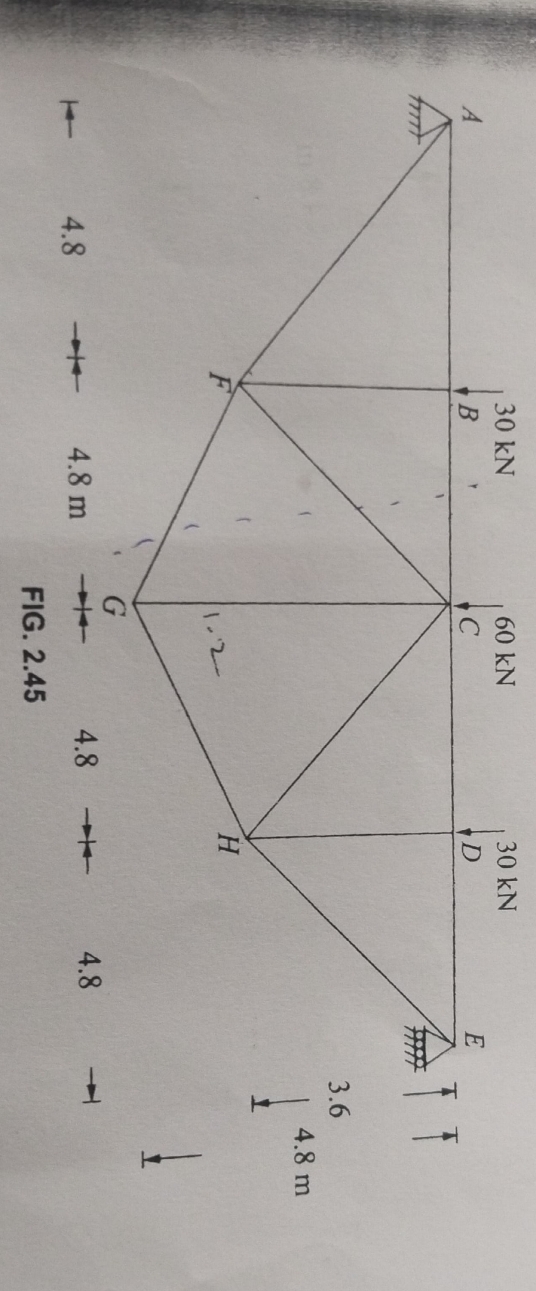 IPLE 2 . 1 8 : Determine the forces in the