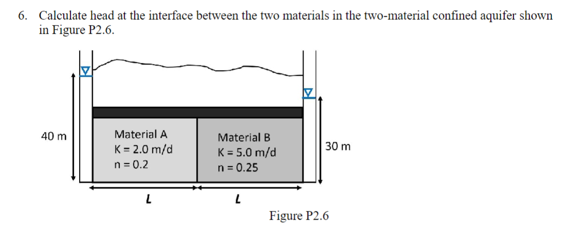 Calculate head at the interface between the two