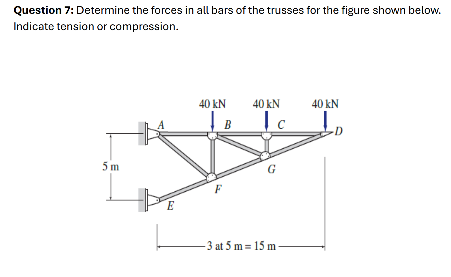 Question 7 : Determine the forces in all bars of