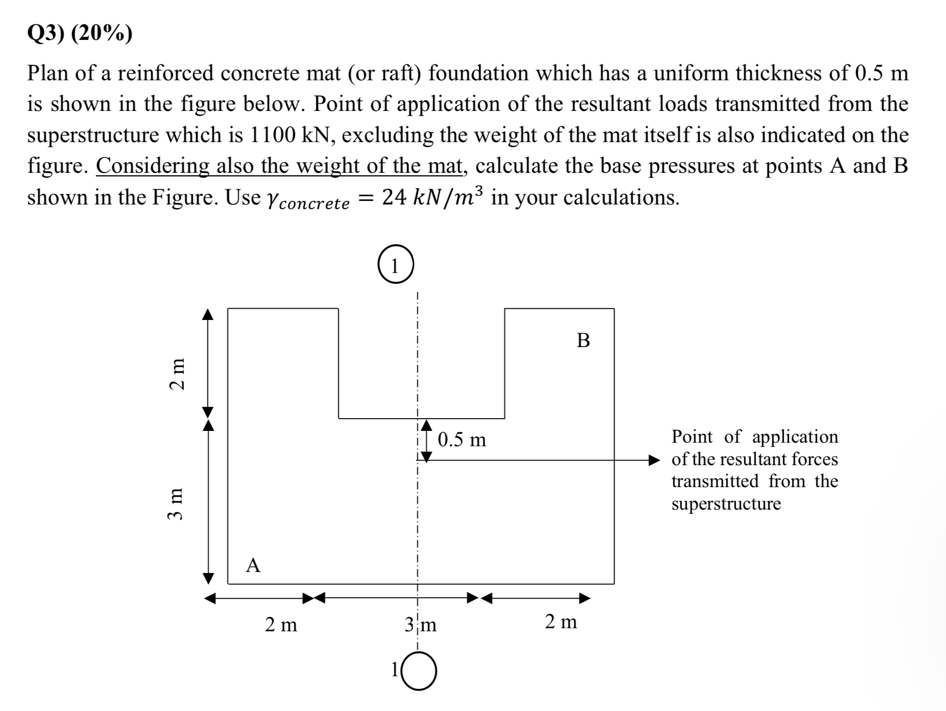 Q 3 ) ( 2 0 % ) Plan of a reinforced concrete mat
