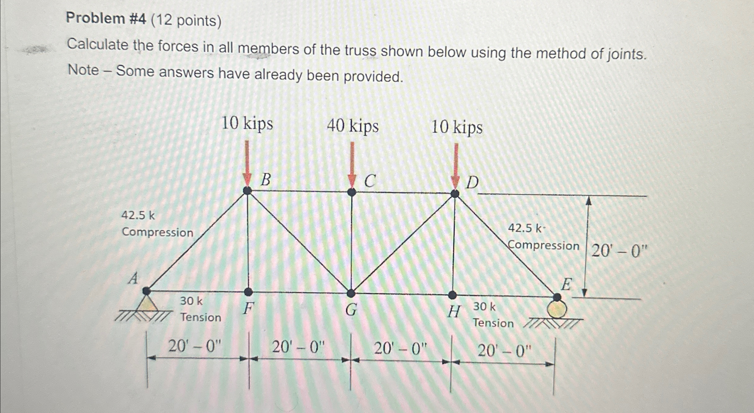 Problem # 4 ( 1 2 points ) Calculate the forces