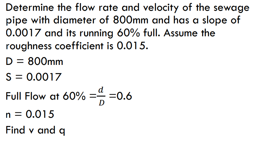 Determine the flow rate and velocity of the