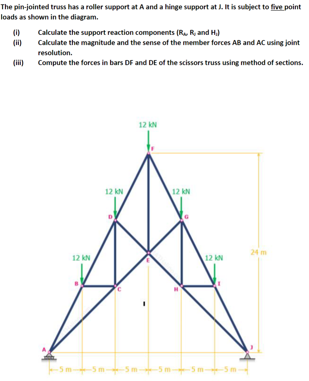 The pin - jointed truss has a roller support at A