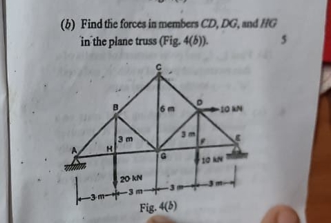 ( b ) Find thie forces in members C D , D G , and