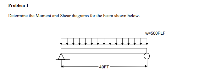 Problem 1 Determine the Moment and Shear diagrams