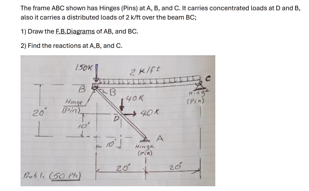 The frame ABC shown has Hinges ( Pins ) at A , B