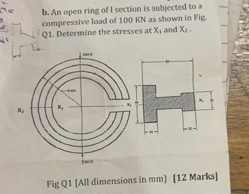 b . An open ring of I section is subjected to a