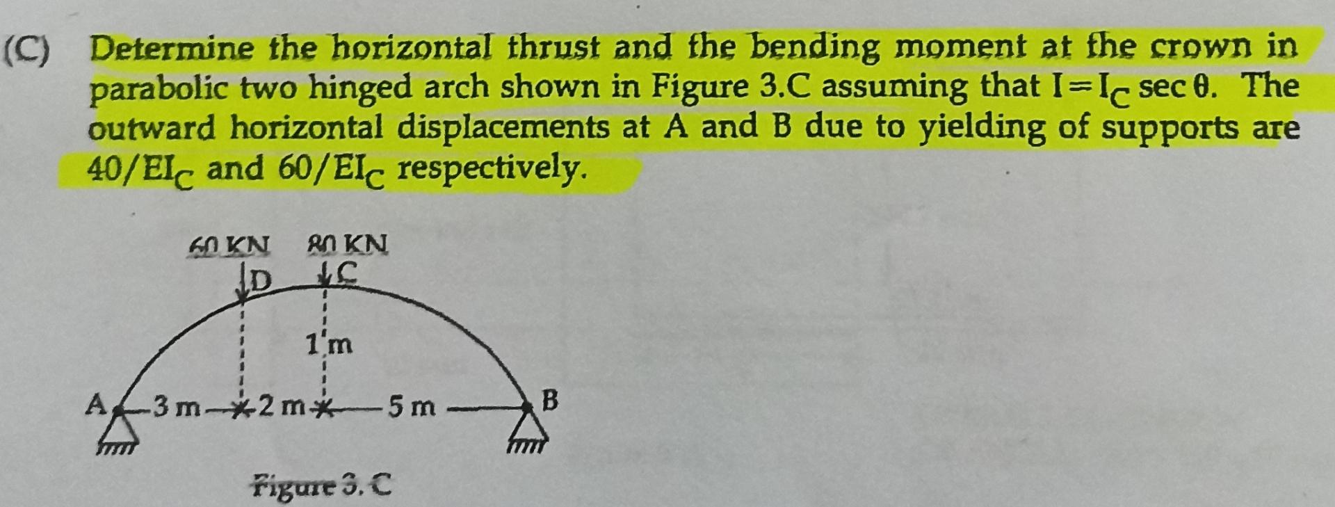 ( C ) Determine the horizontal thrust and the