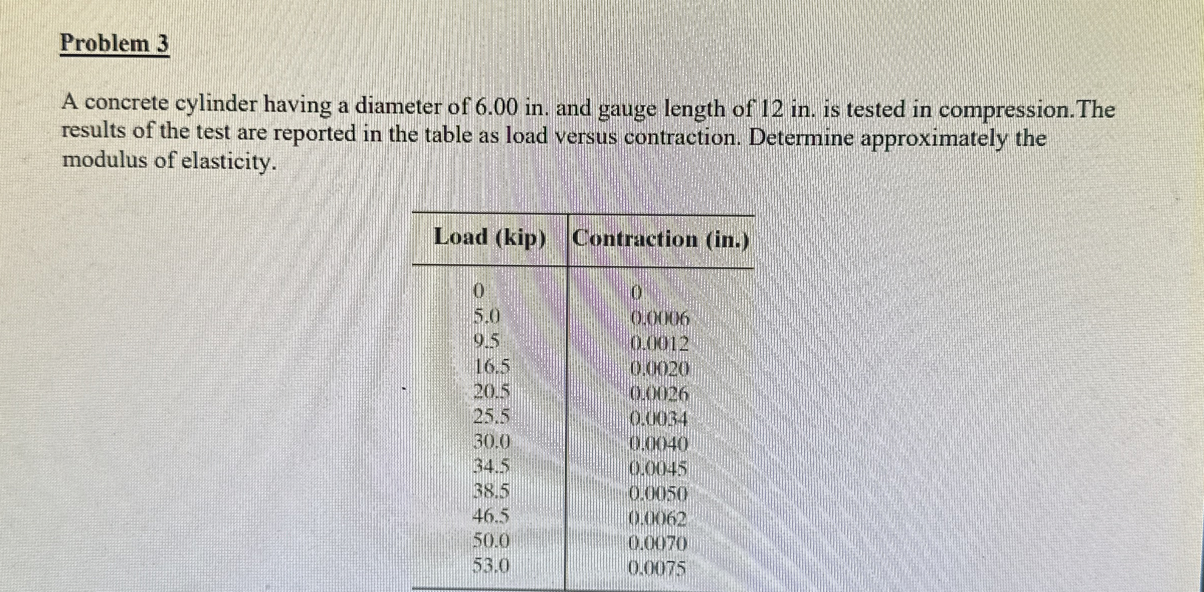 Problem 3 A concrete cylinder having a diameter