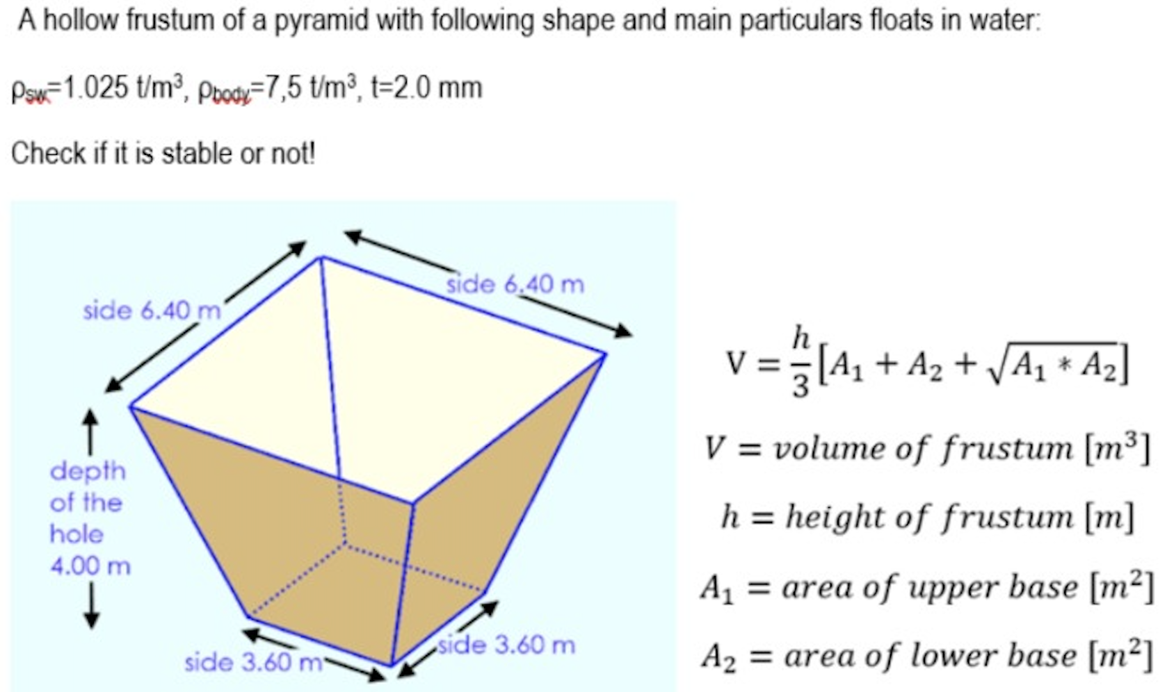 A hollow frustum of a pyramid with following