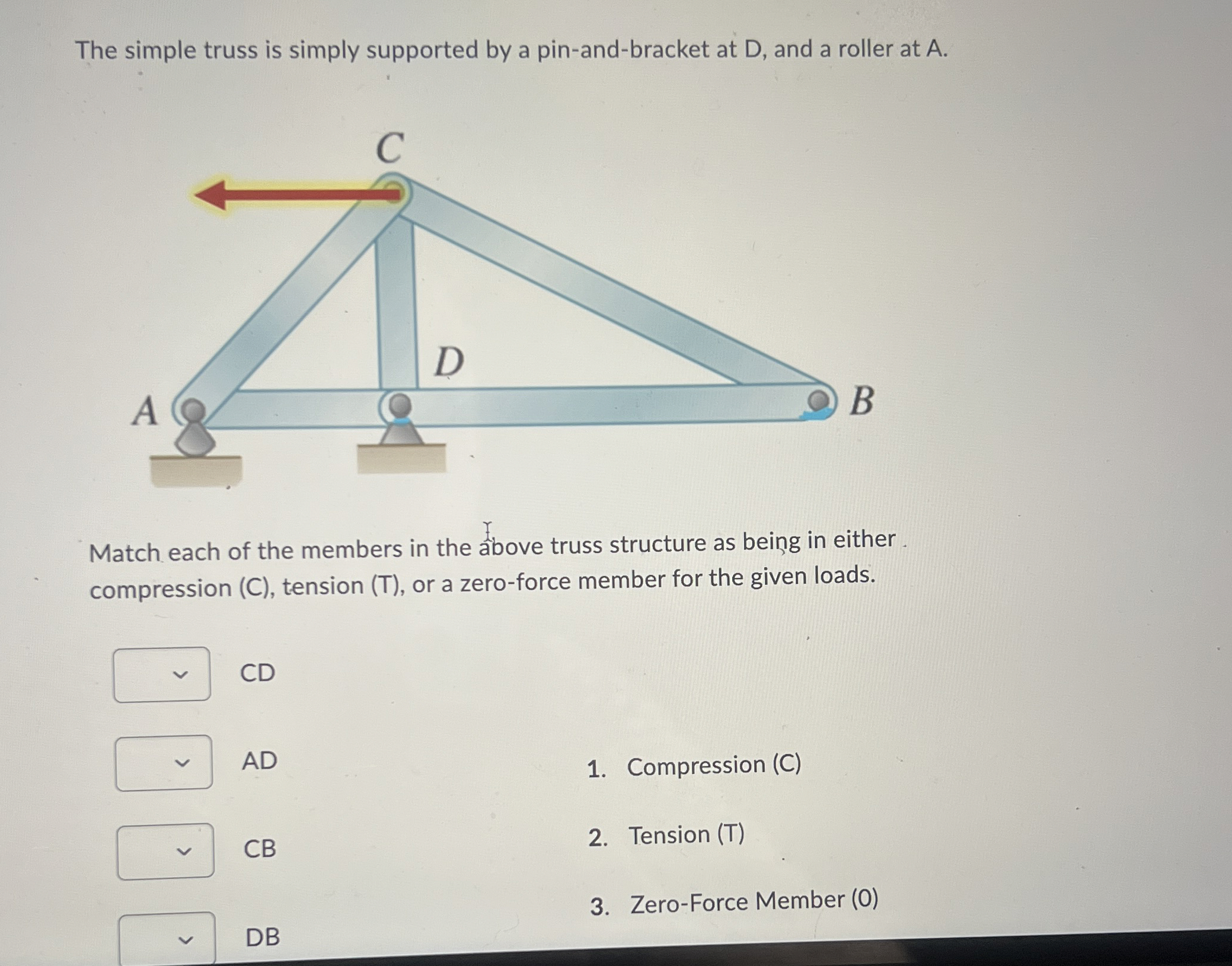The simple truss is simply supported by a pin -