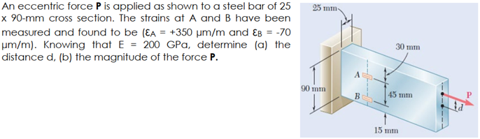 An eccentric force P is applied as shown to a