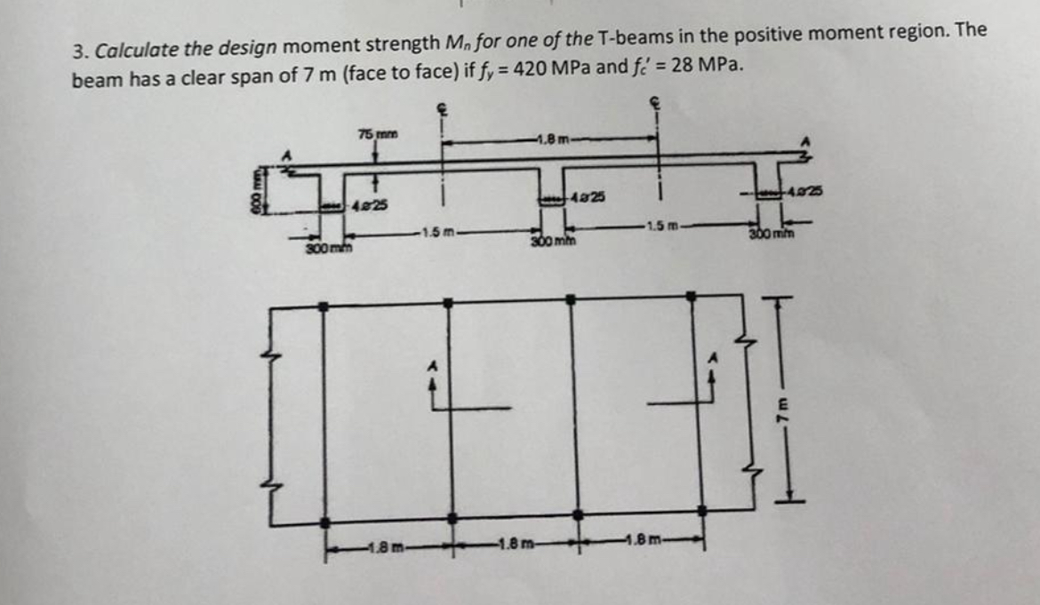 Calculate the design moment strength M n for one