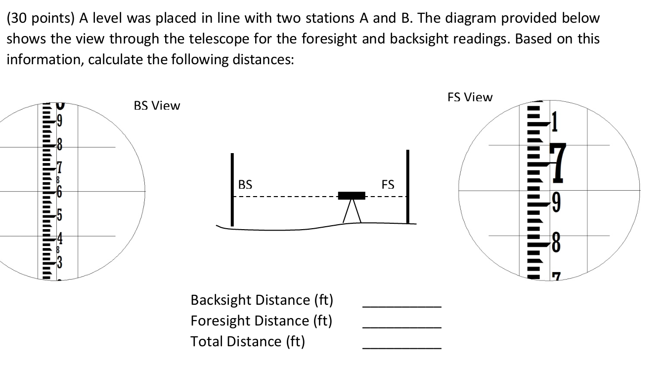 ( 3 0 points ) A level was placed in line with
