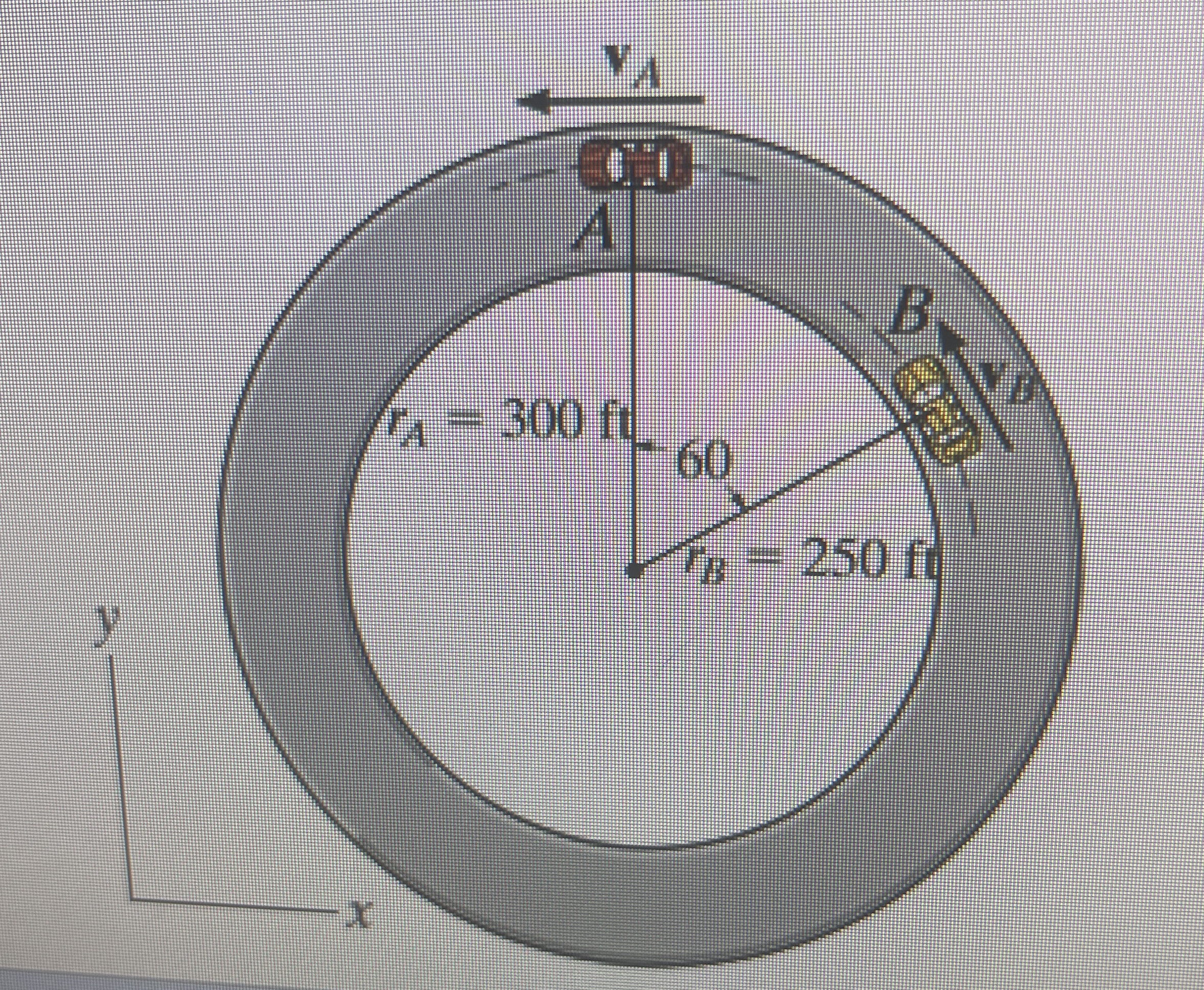 Cars A and B are traveling around the circular