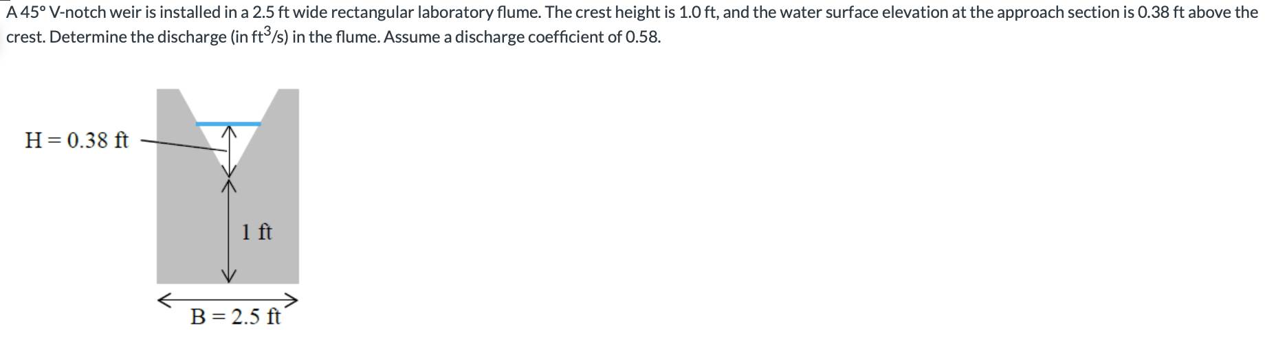 A 4 5 V - notch weir is installed in a 2 . 5 f t
