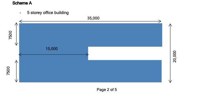 Prepare indicative costs for the three schemes