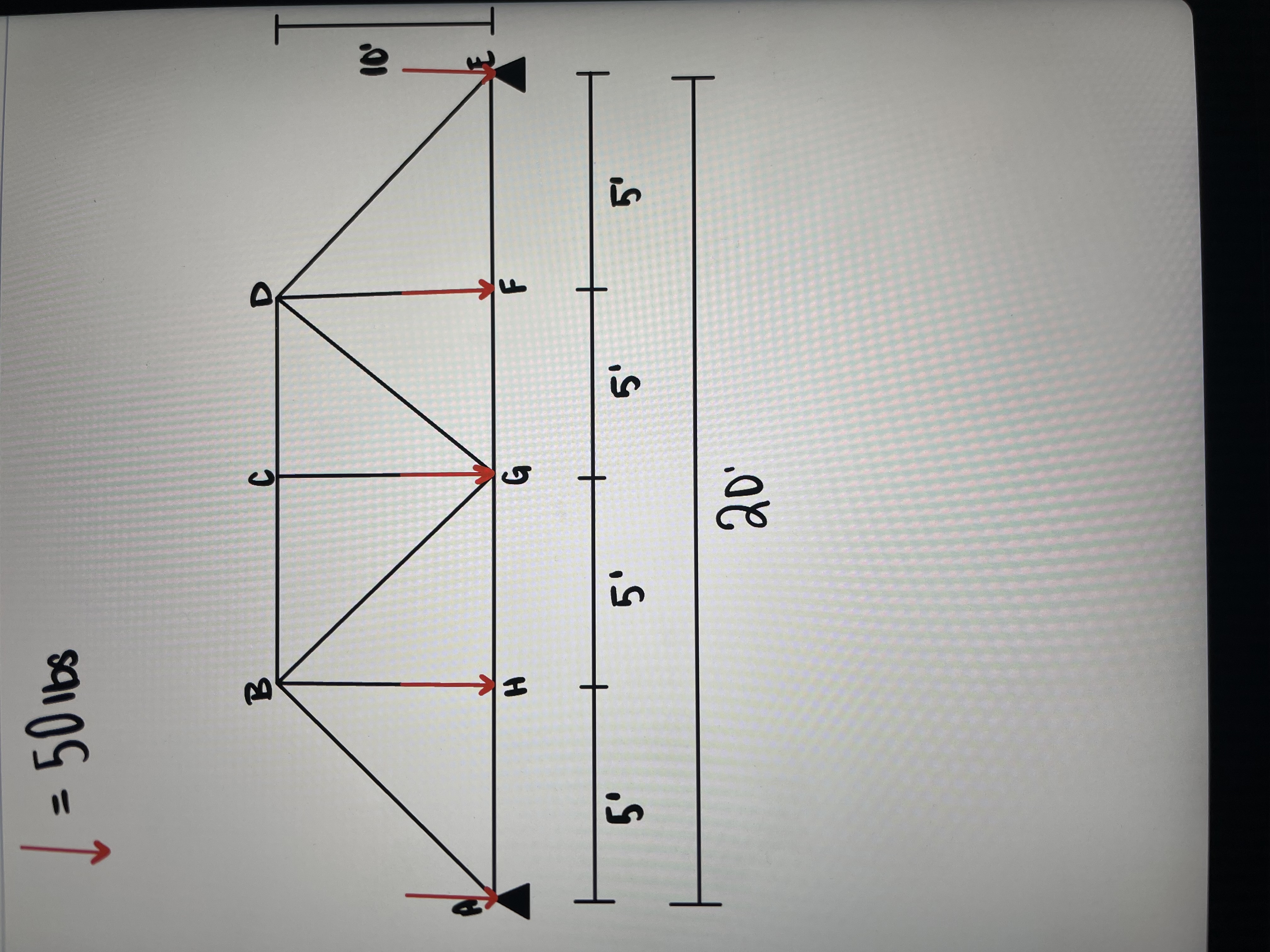 Solve the truss using rigid body equilibrium and