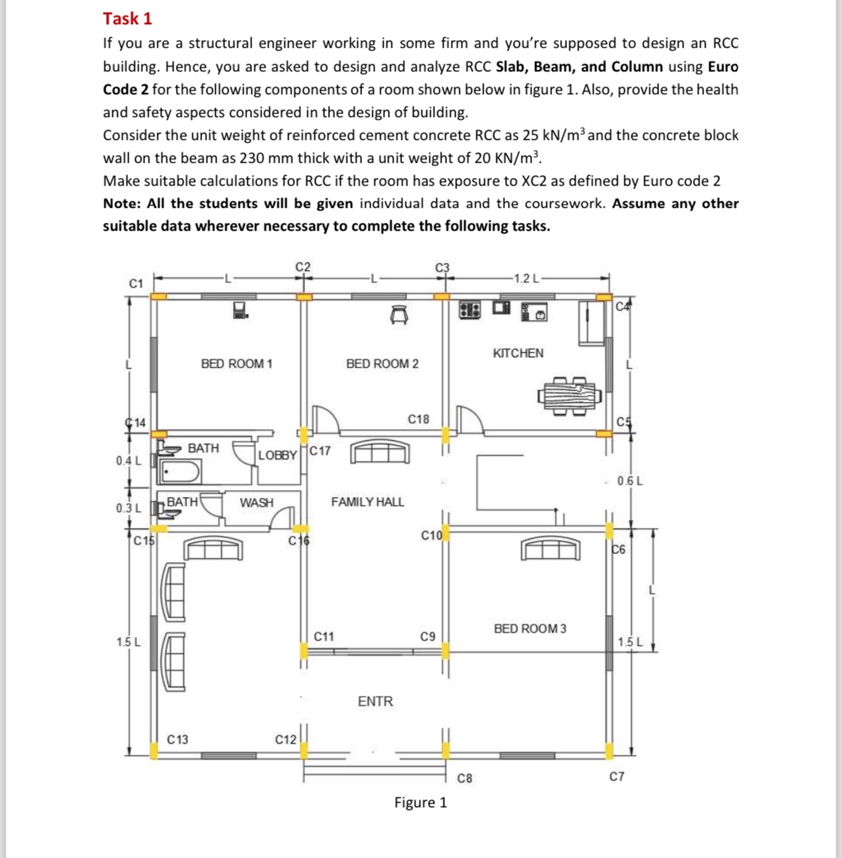 Task 1 If you are a structural engineer working