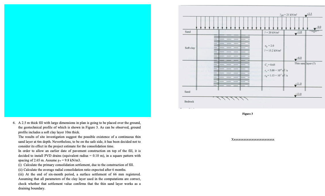 A 2 . 5 m thick fill with large dimensions in