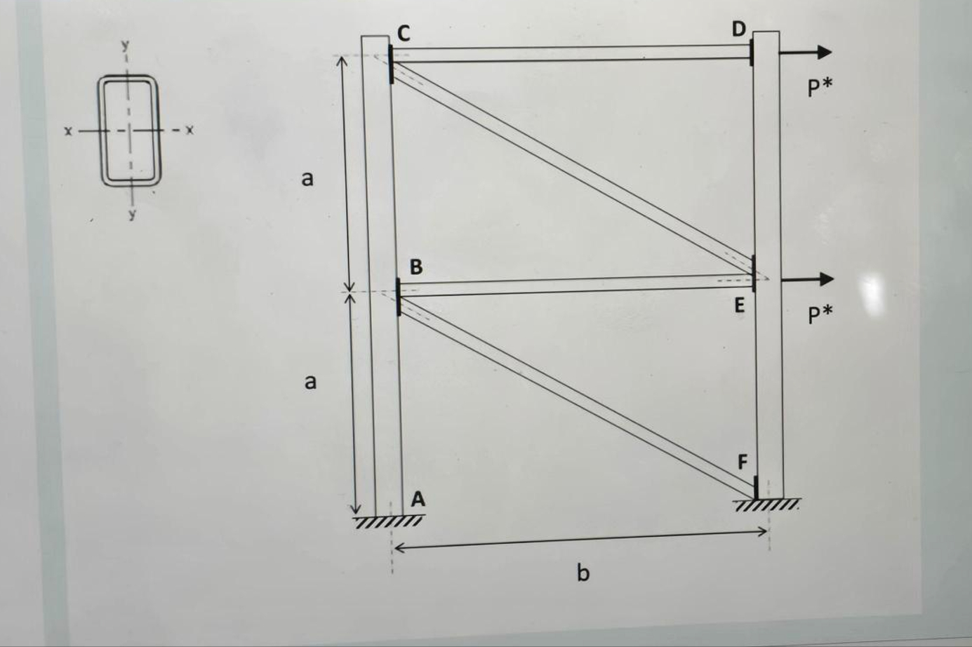 The steelwork in a structural frame includes