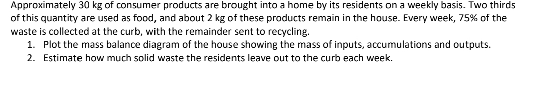 Approximately 3 0 k g of consumer products are