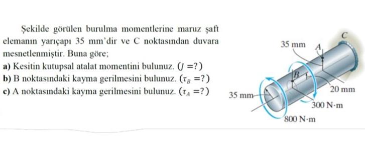 ekilde g r len burulma momentlerine maruz aft