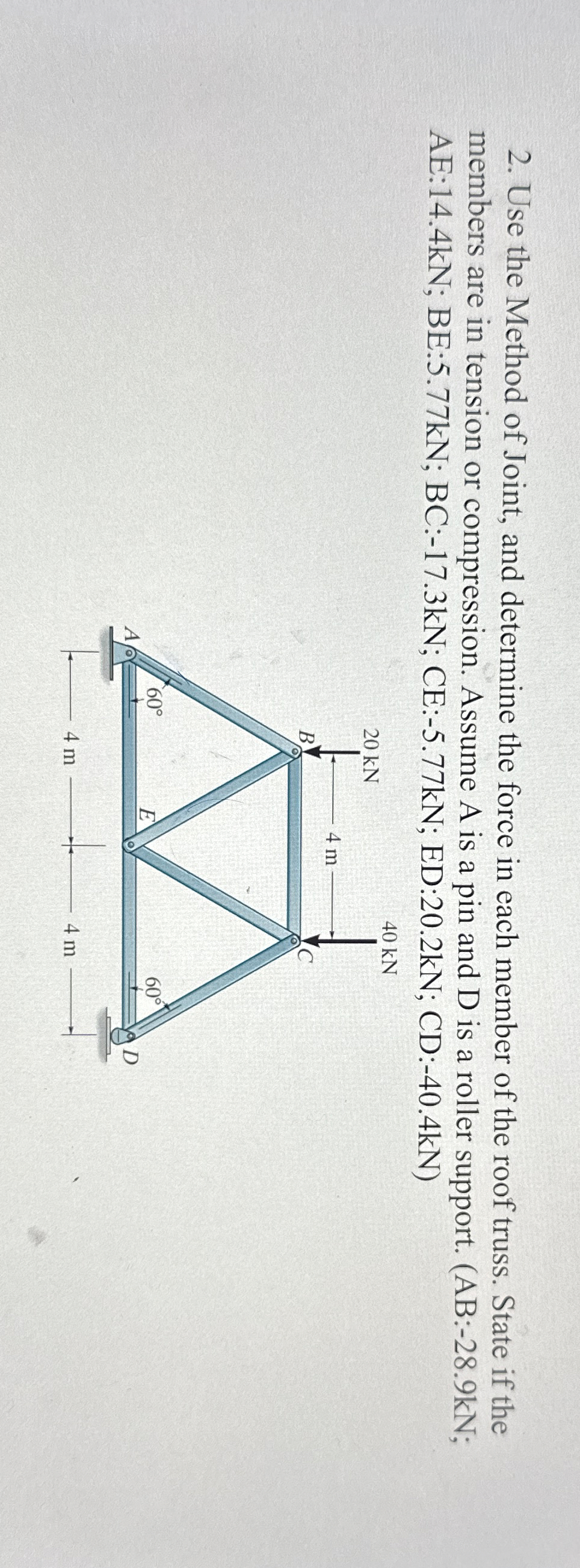 Use the Method of Joint, and determine the force