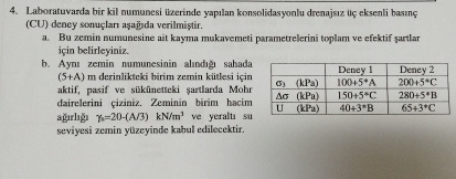 Laboratuvarda bir kil numunesi izzerinde yap lan