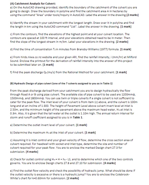 A rural road in the west coast of South Island is