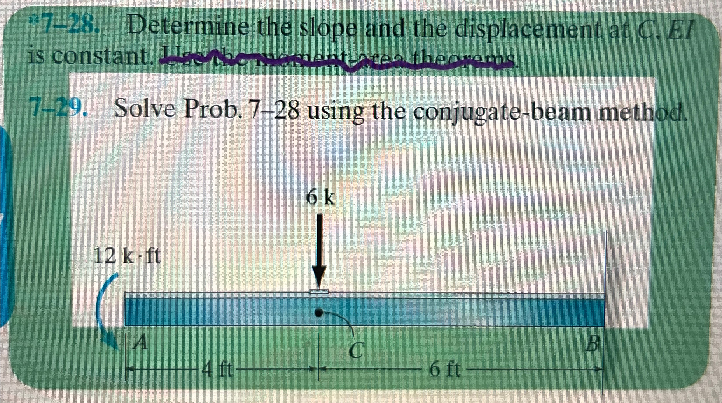 * 7 - 2 8 . Determine the slope and the