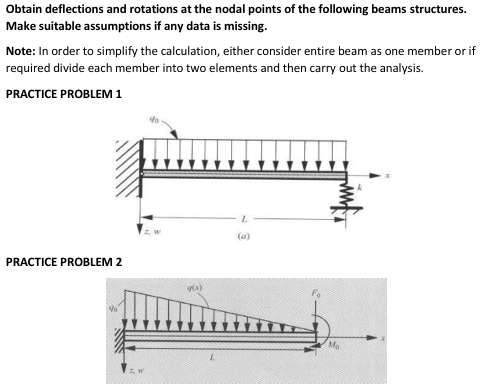 Obtain deflections and rotations at the nodal