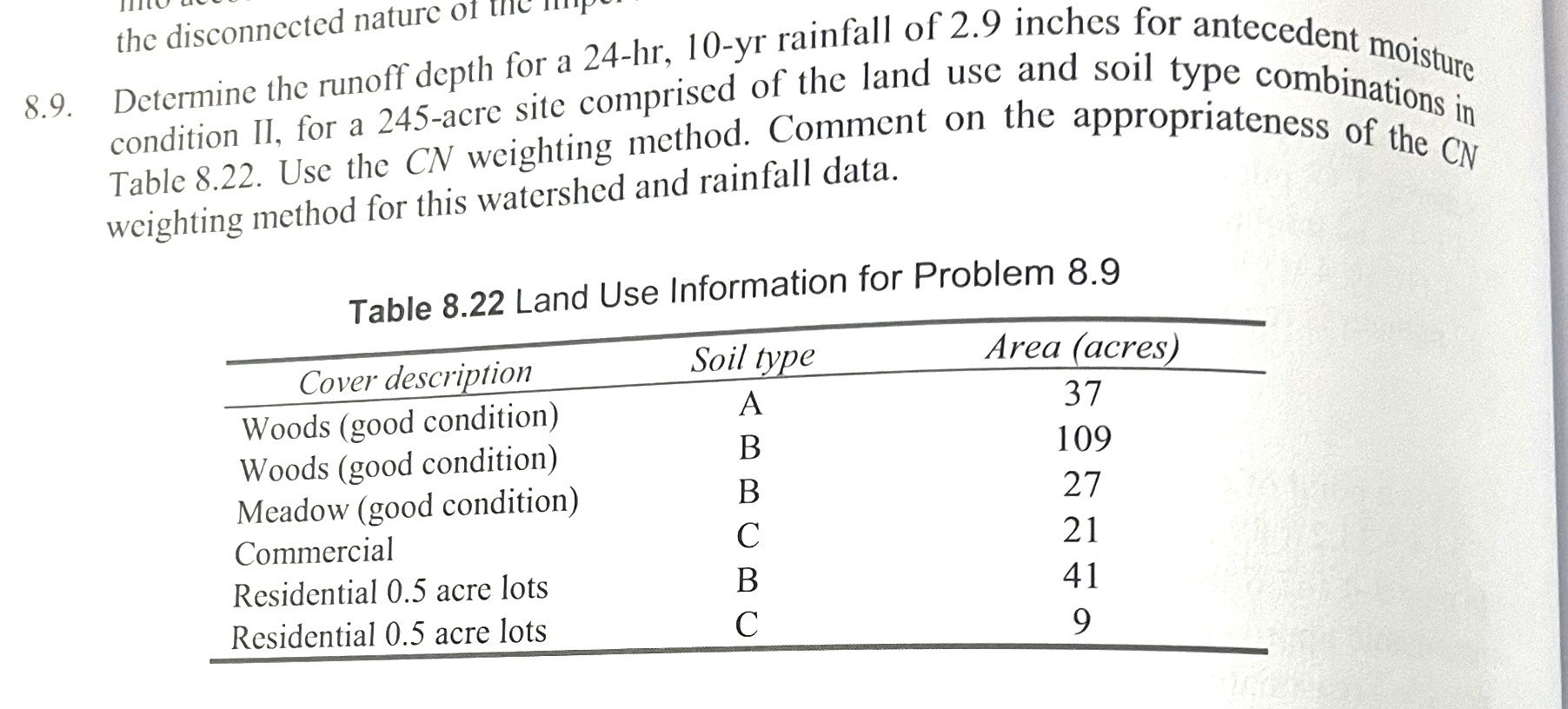 8 . 9 Determine the runoff depth for a 2 4 - hr .