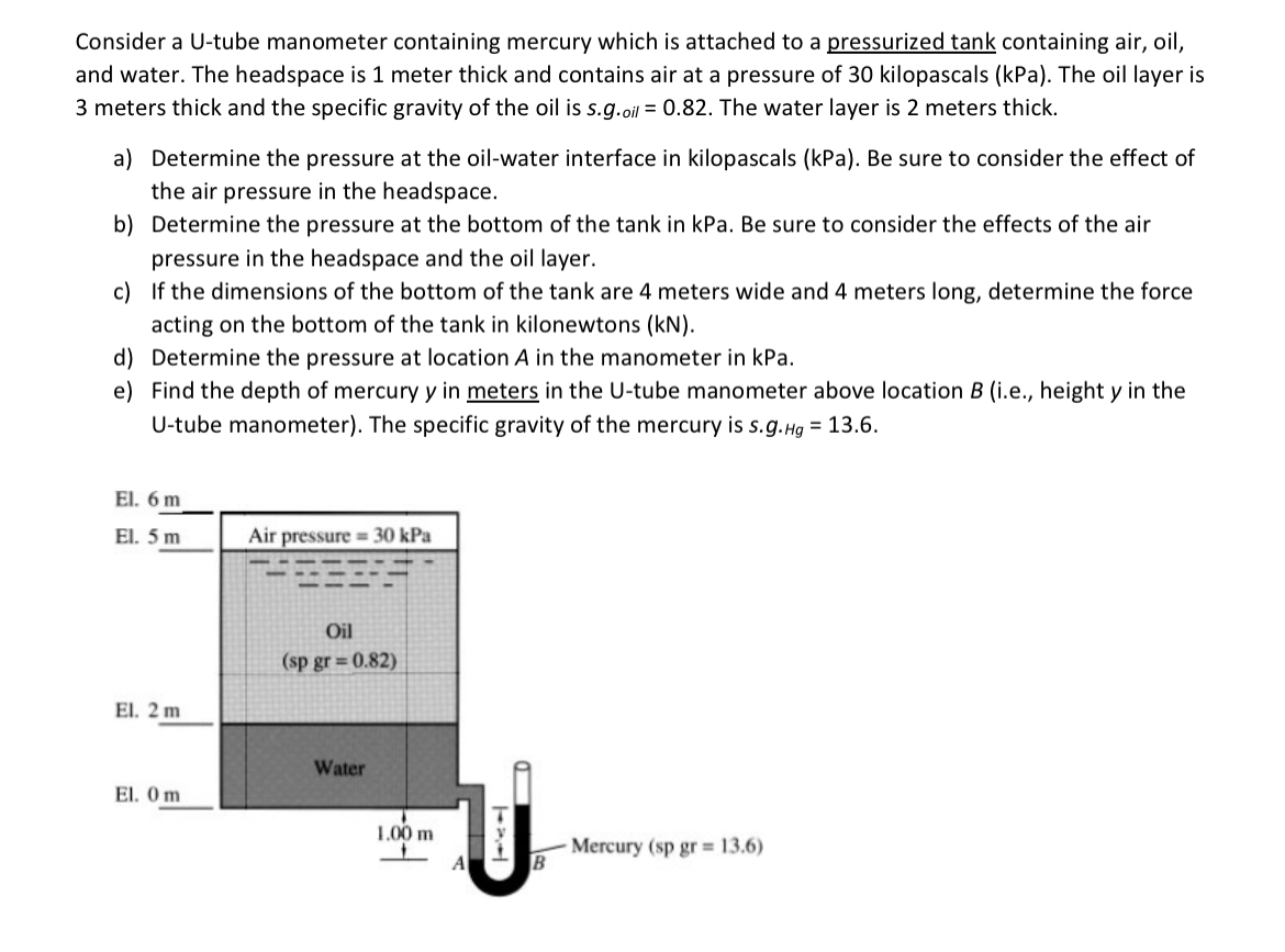 Consider a U - tube manometer containing mercury