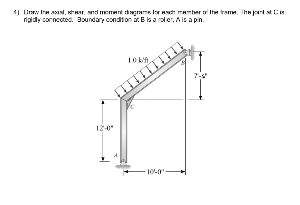 Please help me set up this problem. Draw the