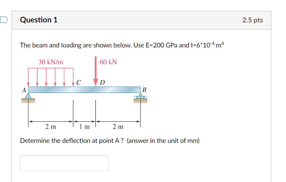 Question 1 The beam and loading are shown below.